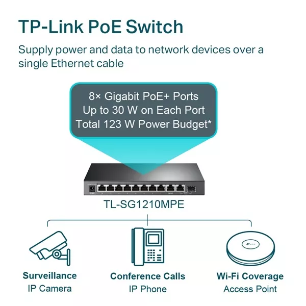 TP-Link TL-SG1210MPE 9xGbE PoE+ LAN 1xGbE Combo RJ45/SFP port Easy Smart (123W) PoE+ switch