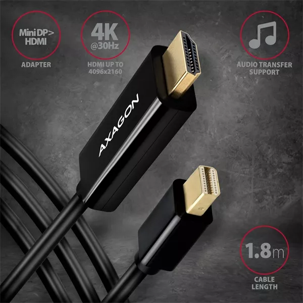 Axagon RVDM-HI14C2 Mini Displayport - HDMI 1.4 kábel