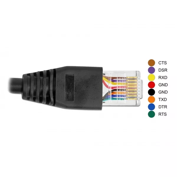 Delock 64161 2m FTDI chipszet USB-A 2.0 apa - RS-232 RJ45 apa soros kapcsolati kábel