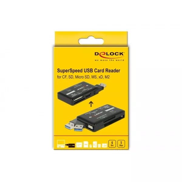 Delock 91758 CF/SD/Micro SD/MS/M2/xD memóriakártyákhoz USB 3.2 kártyaolvasó