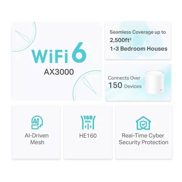 TP-Link DECO X50 AX3000 Whole Home Mesh Wi-Fi 6 802.11ax vezeték nélküli rendszer (2db-os)