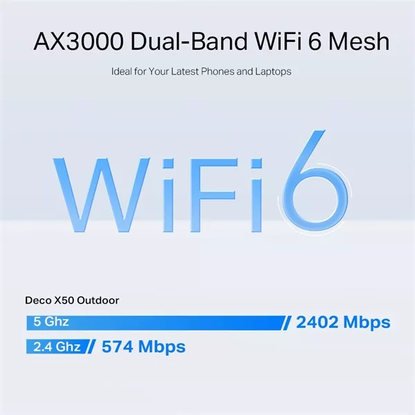 TP-Link DECO X50-Outdoor AX3000 Whole Home Mesh Wi-Fi 6 802.11ax Kültéri Vezeték nélküli rendszer (1db-os)