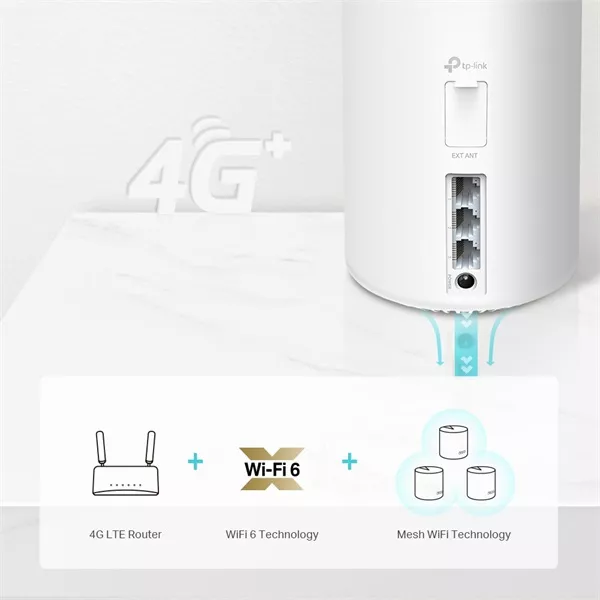 TP-Link DECO X20-4G 4G+AX1800 Whole Home Mesh Wi-Fi 6 Gateway 802.11ax vezeték nélküli rendszer (1db-os)