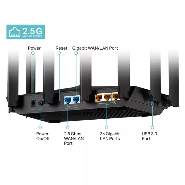 TP-Link Archer AX80 AX6000 8-Stream Wi-Fi 6 802.11ax Vezeték nélküli Multi-Gigabit Router