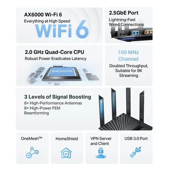 TP-Link Archer AX80 AX6000 8-Stream Wi-Fi 6 802.11ax Vezeték nélküli Multi-Gigabit Router