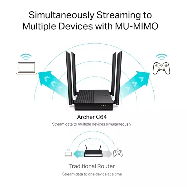 TP-Link Archer A64 AC1200 MU-MIMO 802.11ac Dual-Band Vezeték nélküli Gigabit Router