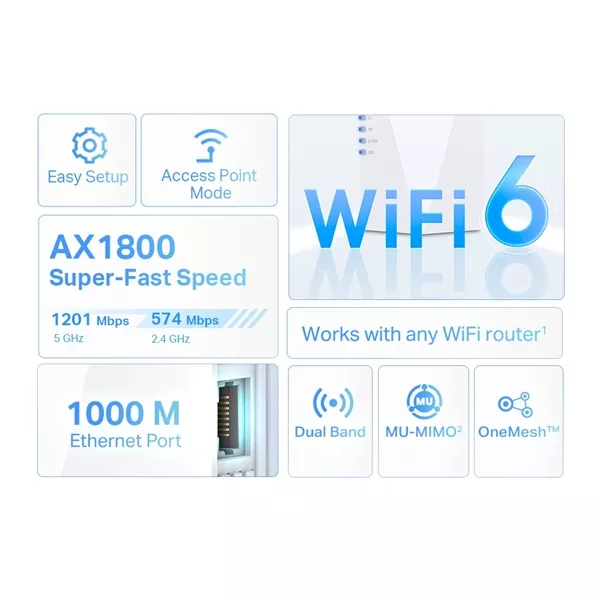 TP-Link RE600X AX1800 Mesh Wi-Fi 6 802.11ax Vezeték nélküli Range Extender