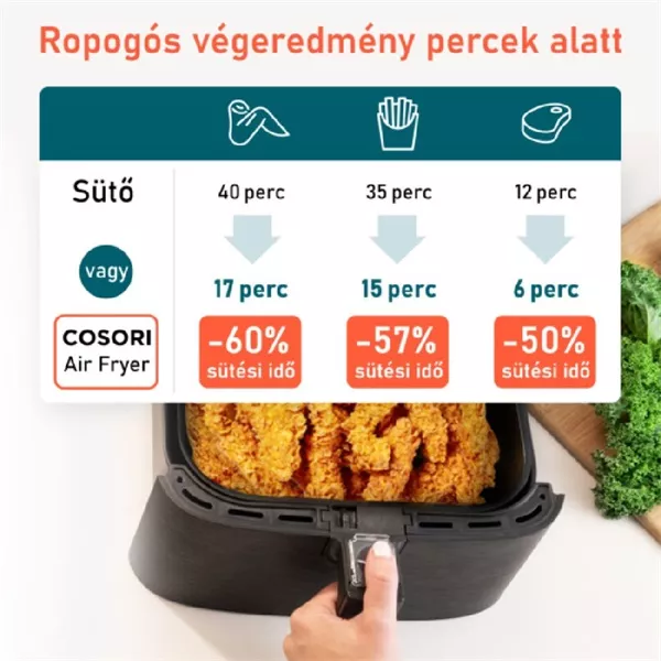 Cosori CP158-AF-RXB Premium fekete 5,5 L forrólevegős sütő