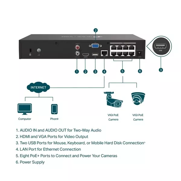 TP-Link VIGI NVR1008H-8MP /8 csatorna/H265/80Mbps rögzítés/1x SATA/8x PoE+ hálózati rögzítő (NVR)