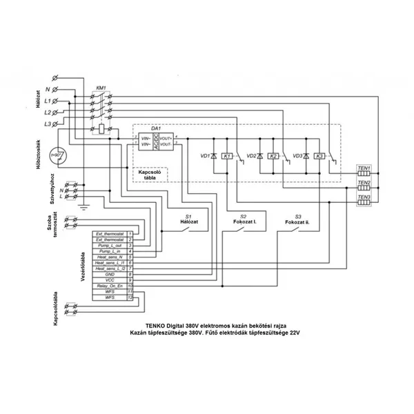 Tenko DKE 380V 9kW Digital 3 fázisú elektromos kazán