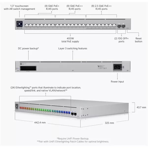 Ubiquiti USW-Pro-Max-24-PoE 16port GbE LAN PoE 8x2.5GbE Multi-Gigabit LAN PoE 2xSFP+ port L3 menedzselhető switch