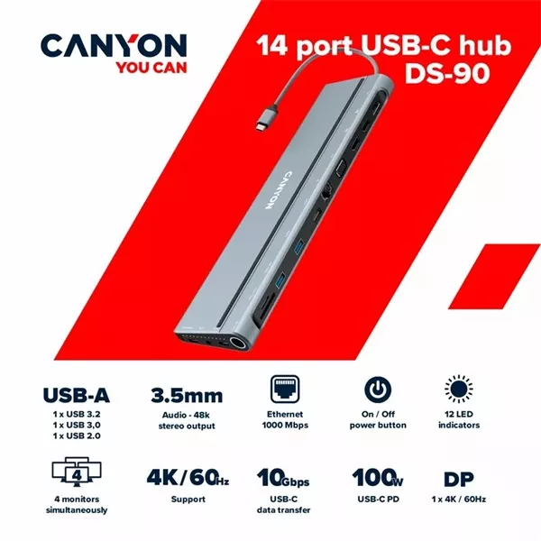 Canyon CNS-HDS90 Type-C dokkoló