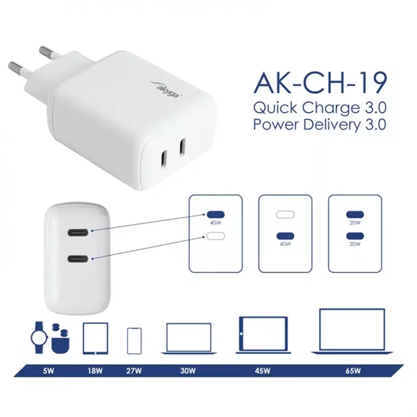 Akyga AK-CH-19 2x USB-C PD 5-12V / max. 3A 40W Quick Charge 3.0 gyorstöltő