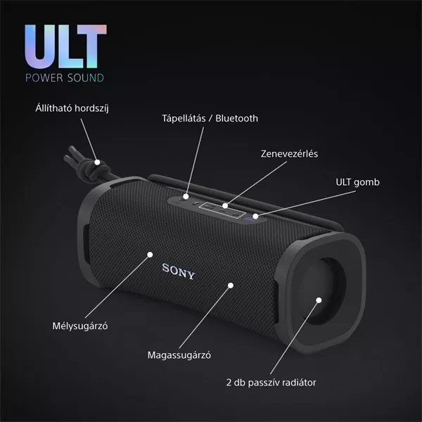 Sony SRSULT10B.CE7 ULT FIELD 1 hordozható vezeték nélküli fekete Bluetooth hangszóró