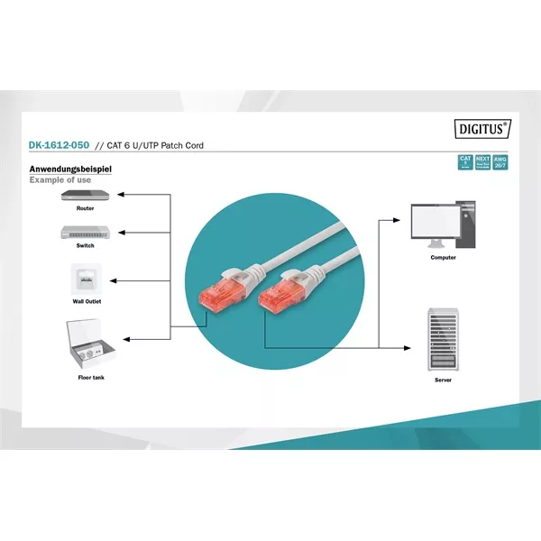 DIGITUS CAT6 U/UTP 5m szürke patch kábel