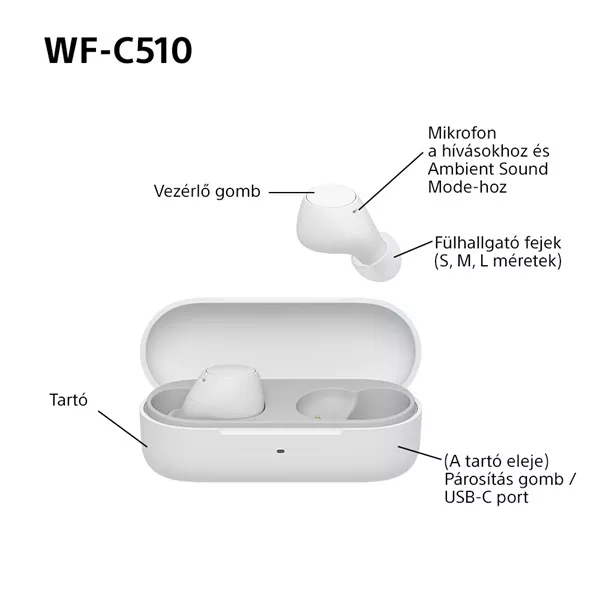 Sony WFC510W.CE7 True Wireless Bluetooth fehér fülhallgató