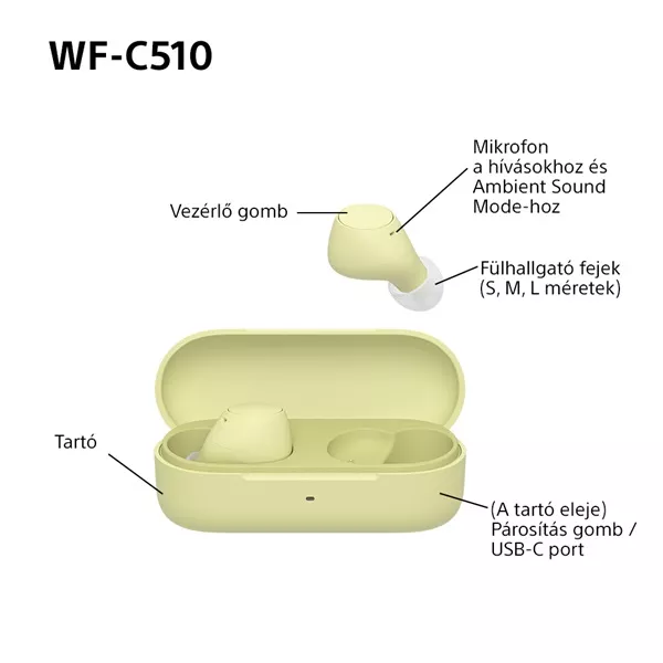 Sony WFC510Y.CE7 True Wireless Bluetooth sárga fülhallgató