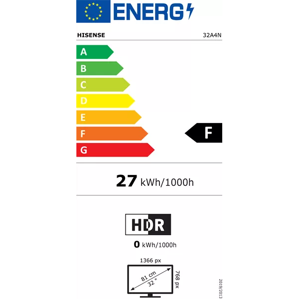 Hisense 32