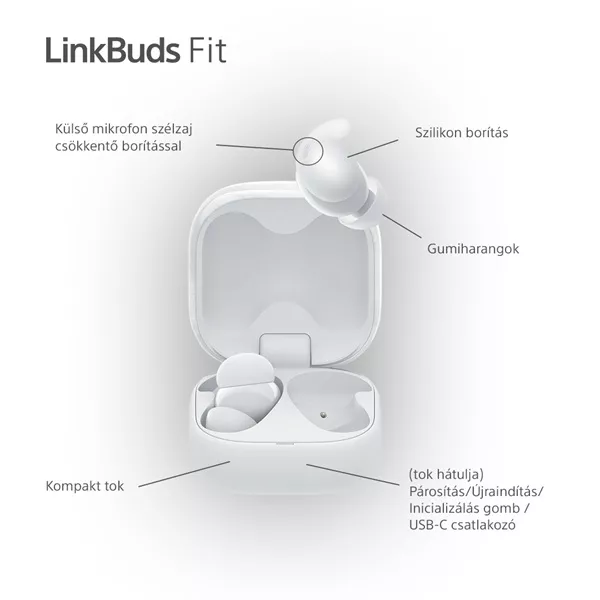 Sony WF-LS910N Linkbuds Fit zajszürős True Wireless Bluetooth fehér fülhallgató