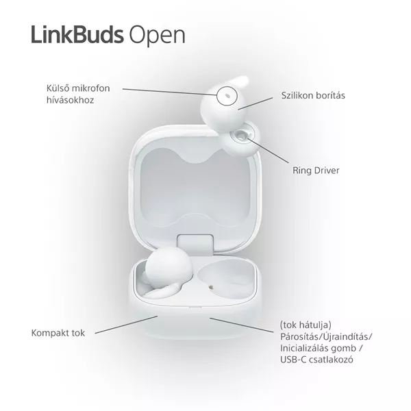 Sony WF-L910 Linkbuds Open True Wireless Bluetooth fehér fülhallgató