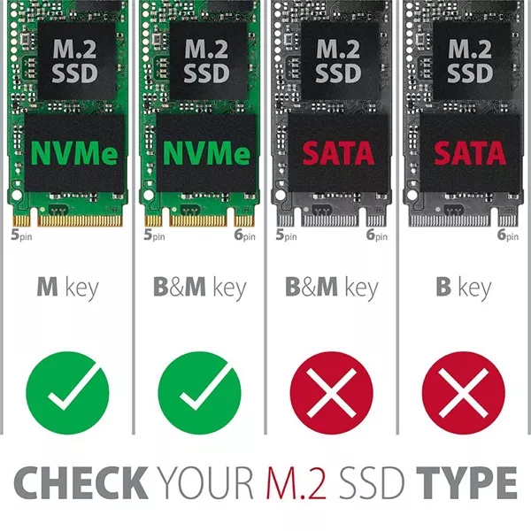 Axagon EEM2-UB2 USB-C 3.2 Gen 2 M.2 NVMe fekete csavar nélküli külső SSD ház