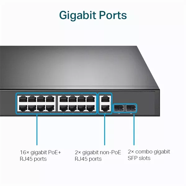 TP-Link TL-SG1218MP 16xGbE PoE+ LAN 2xGbE SFP port Easy Smart PoE+ switch