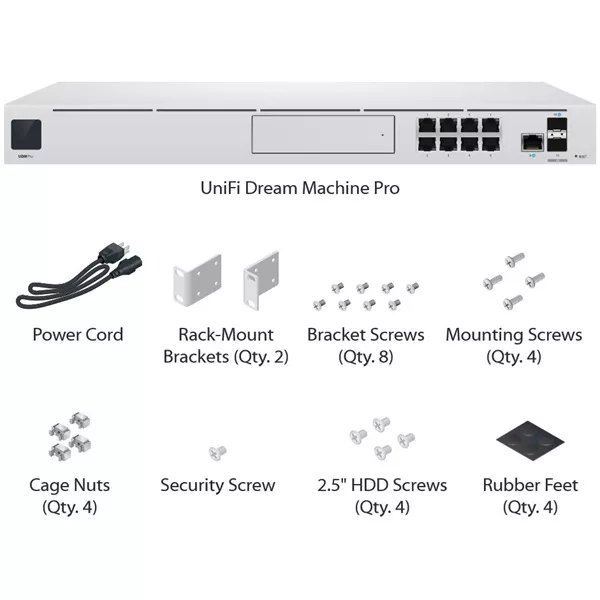 Ubiquiti UniFi Dream Machine PRO 8xGbE LAN 1xSFP 1xSFP+ 19